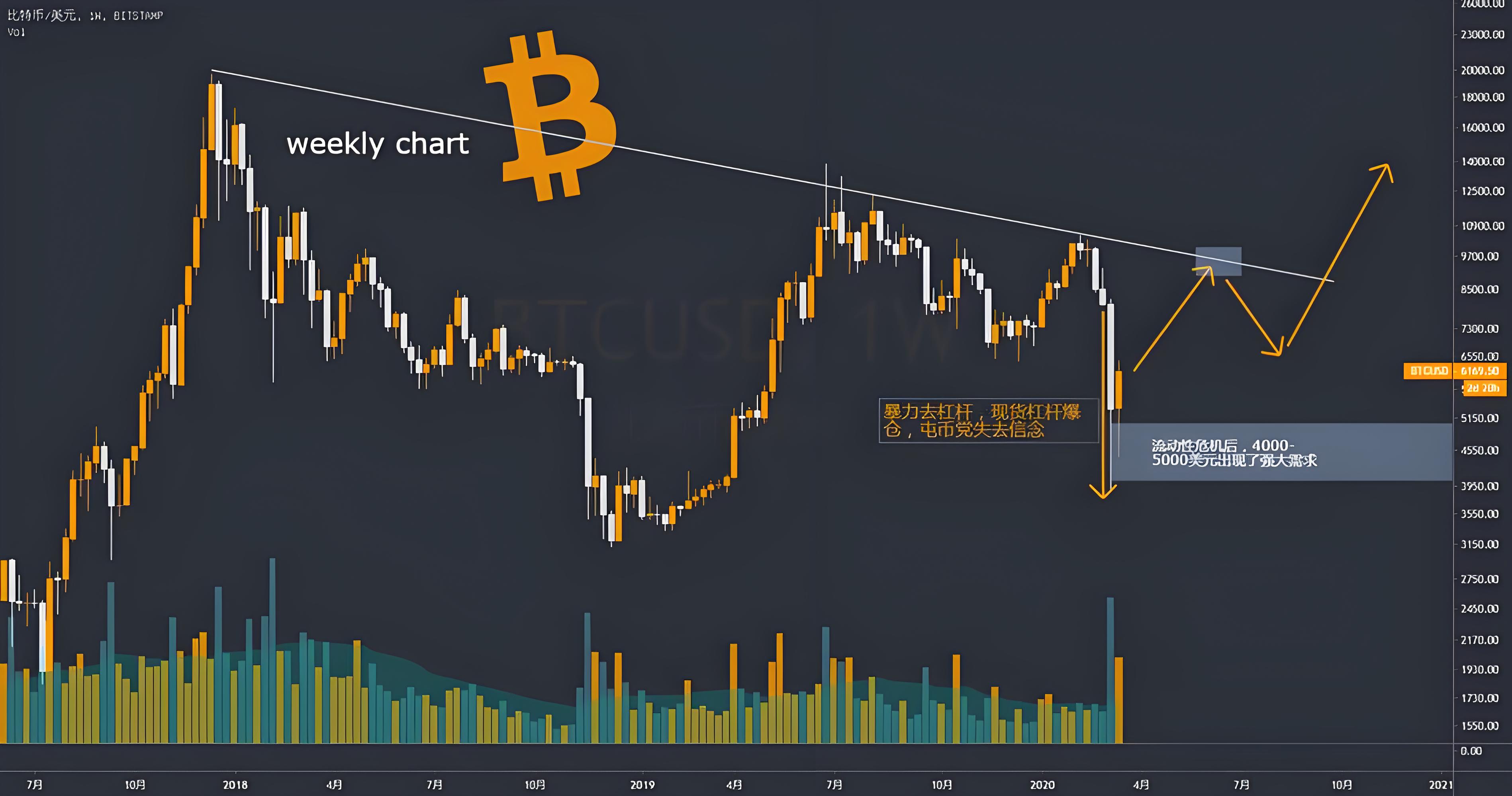 易欧生活指南：如何在欧洲找到性价比高的住宿与合租？
